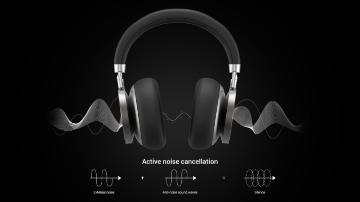 What is Active Noise Cancellation & Do You Really Need it?