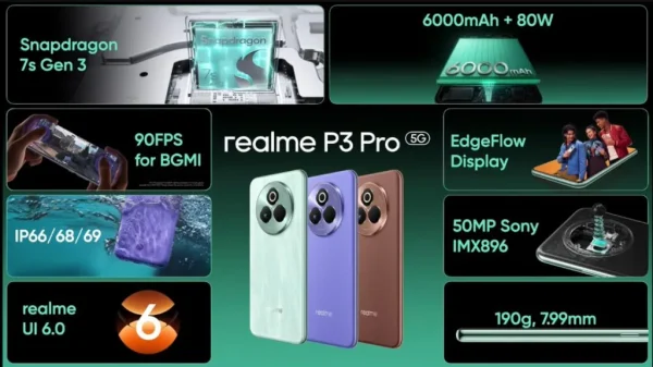 Realme-P3-pro-features